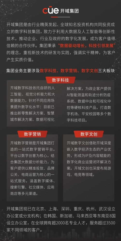 開域集團短劇播放量突破億次，成功躋身快手億級俱樂部，數字內容制作服務再上新臺階