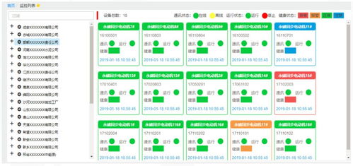 用友發布制造云設備服務，以數字內容制作服務賦能制造業服務化轉型
