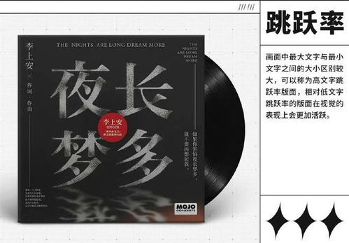 平面設(shè)計(jì)基本詞匯
